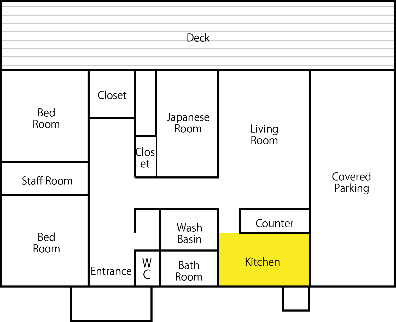 Kitchen floor plan