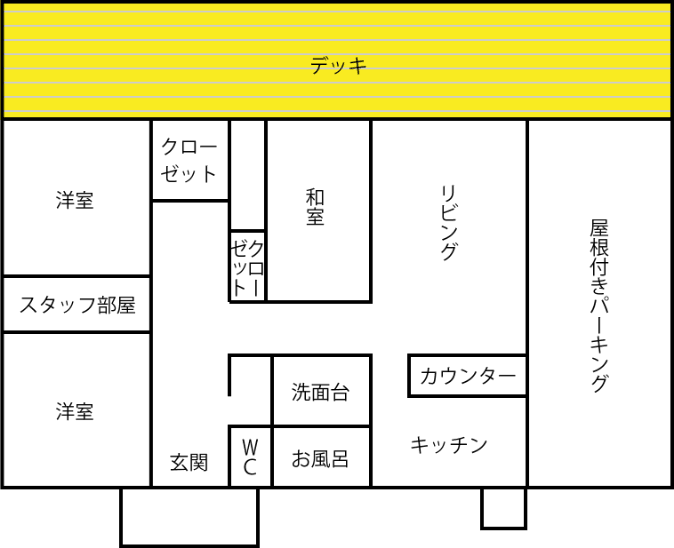 デッキ見取り図